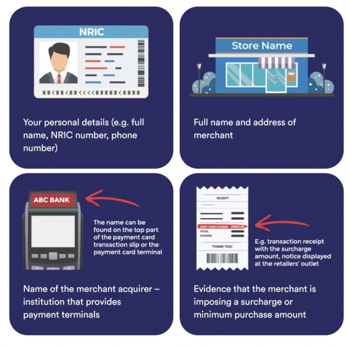 What are the hidden fees on credit cards