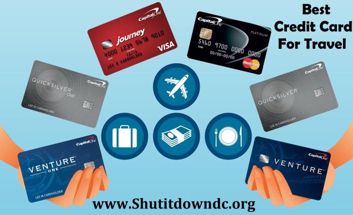 Credit cards with no annual fees and good travel rewards