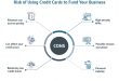 The risks and rewards of using credit cards for business capital